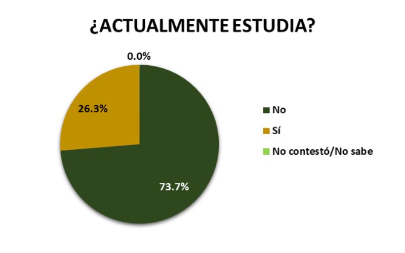 qmap-tvabierta2-estudios