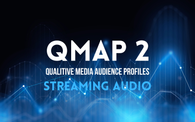 Audiencias Streaming Audio II